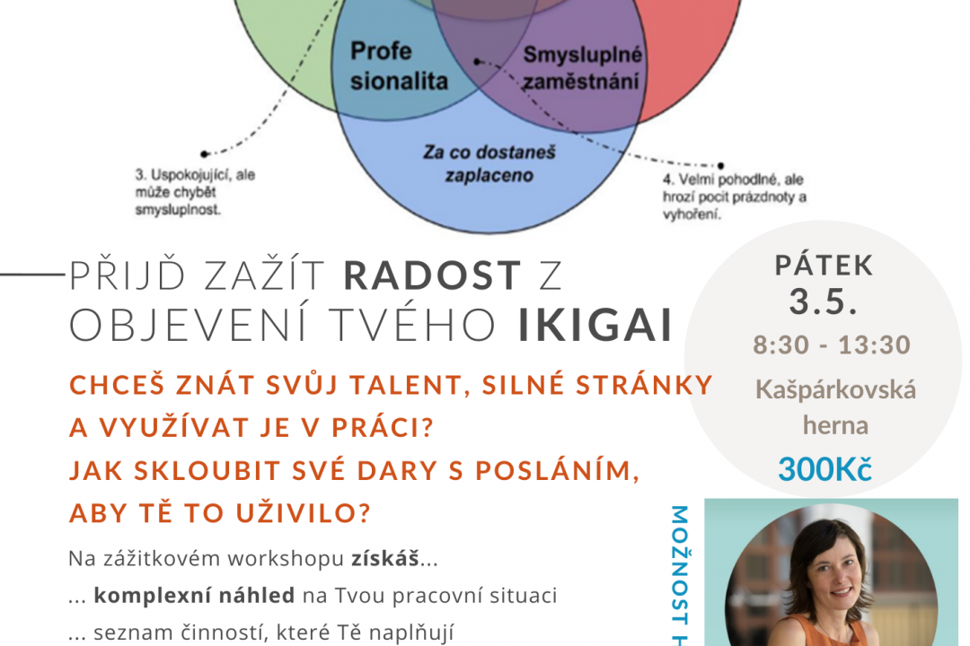 WORKSHOP – Objev své IKIGAI